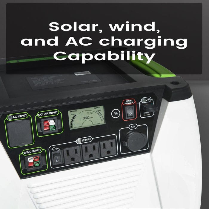 Nature's Generator 1800W Gold System Solar Kit