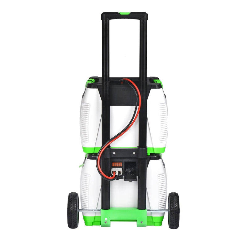 Nature's Generator 1800W Platinum PE System Solar Power Transfer Kit