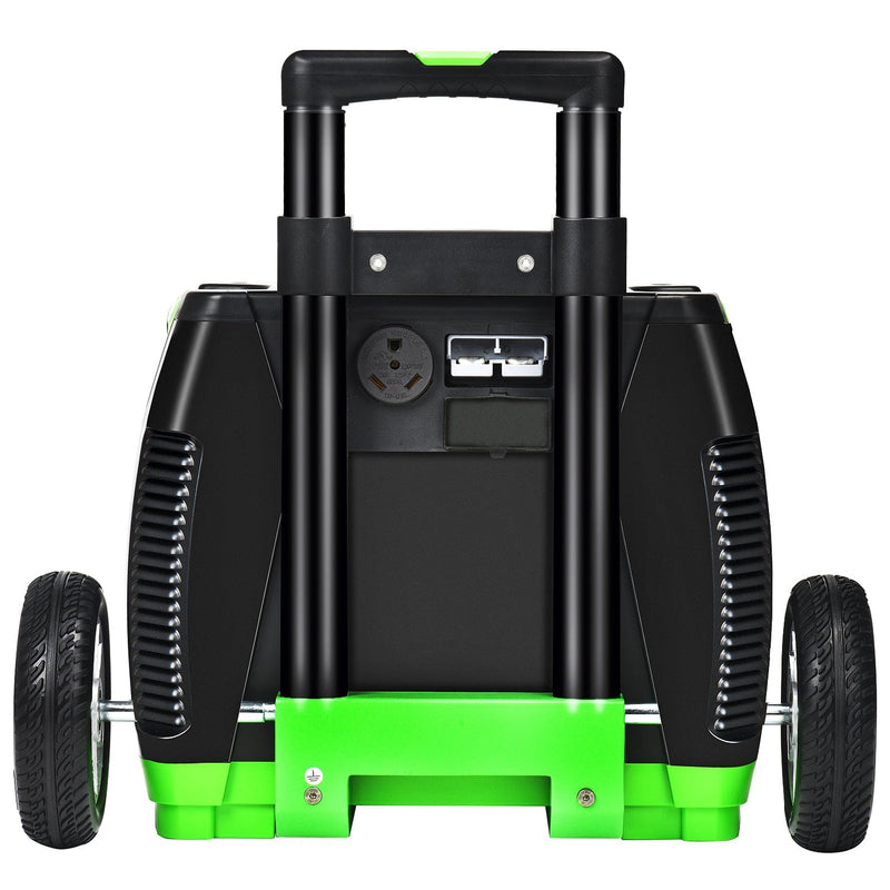 Nature's Generator Elite 3600W Gold System Solar Kit