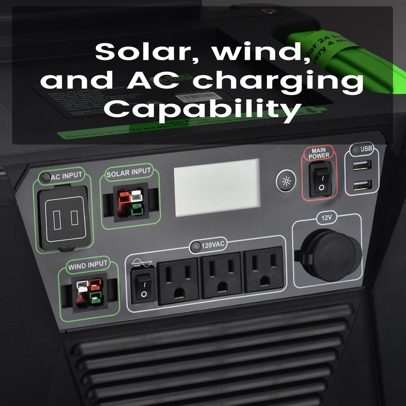 Nature's Generator Elite 3600W Platinum WE System Solar/Wind Kit