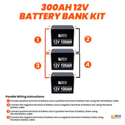 Rich Solar Lithium Battery Bank