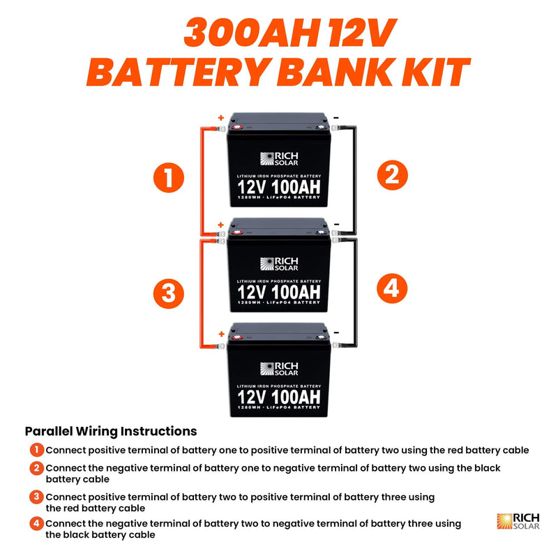 Rich Solar Lithium Battery Bank