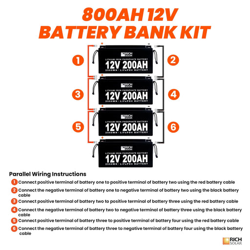 Rich Solar  Lithium Battery Bank