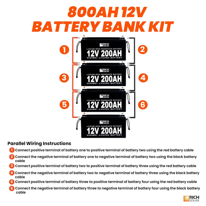 Rich Solar  Lithium Battery Bank