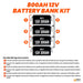 Rich Solar  Lithium Battery Bank