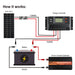 Rich Solar PWM Solar Charge Controller Manual