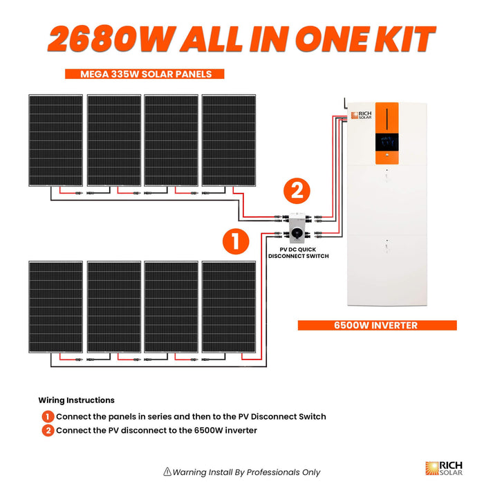 All-in-One Solar Power Storage System