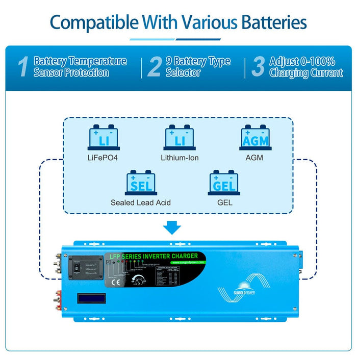 SunGold Power LFP Series Low Frequency Inverter Compaibility
