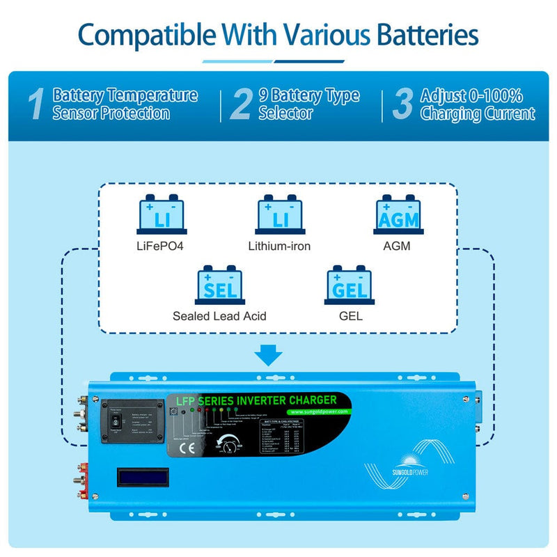 SunGold Power LFP Series Low Frequency Inverter Battery Compatibility