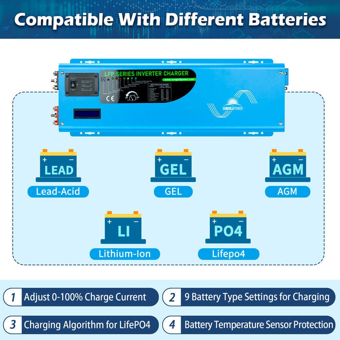 SunGold Power LFP Inverter Charger  Battery Compatiility