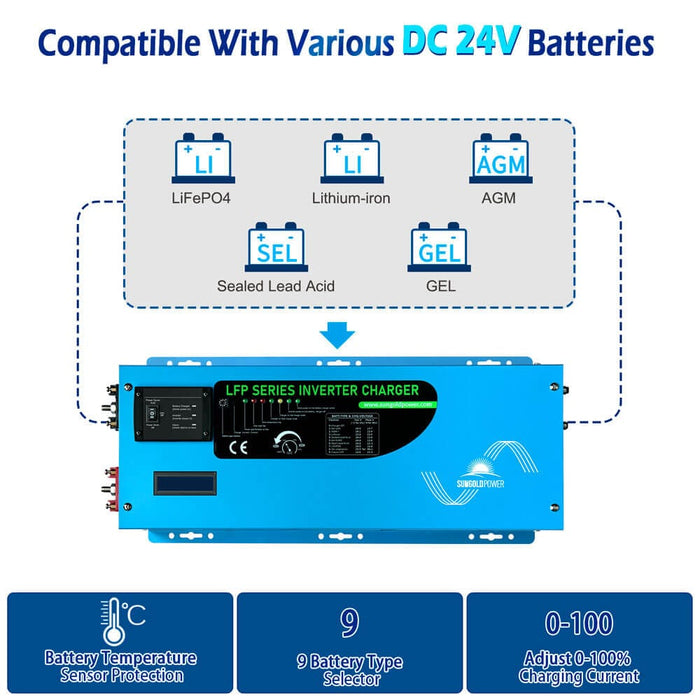 SunGold Power 3000W DC 24V Low Frequency Inverter campatible with various DC 24V batteries