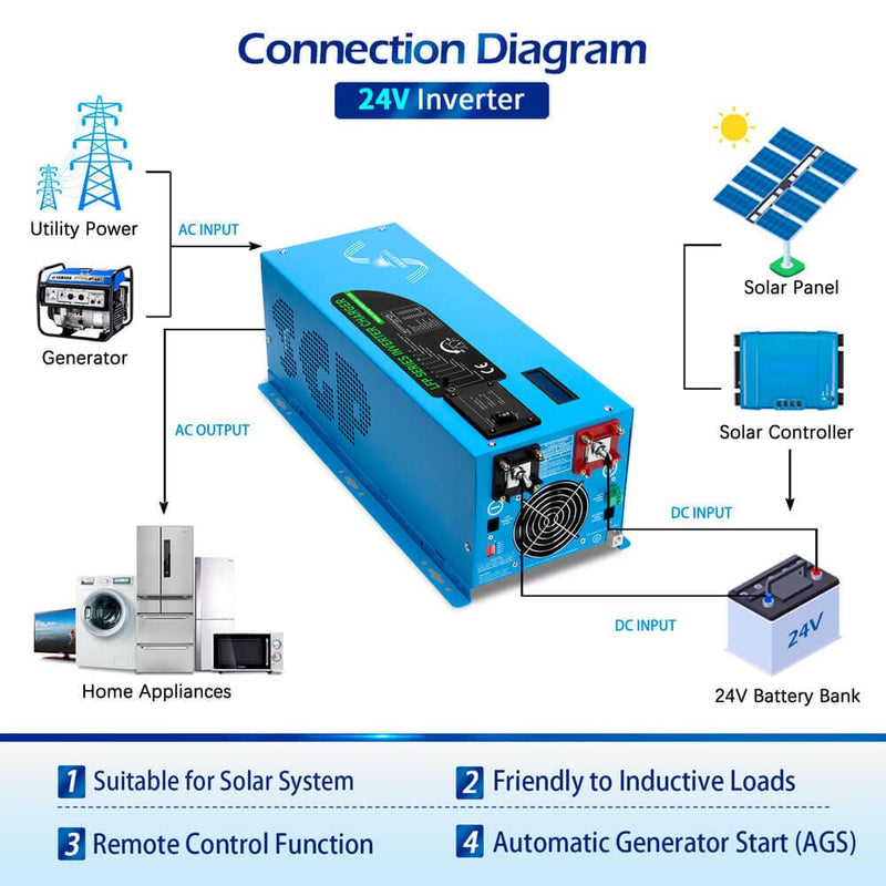 SunGold Power 3000W DC 24V Low Frequency Inverter connection diagram