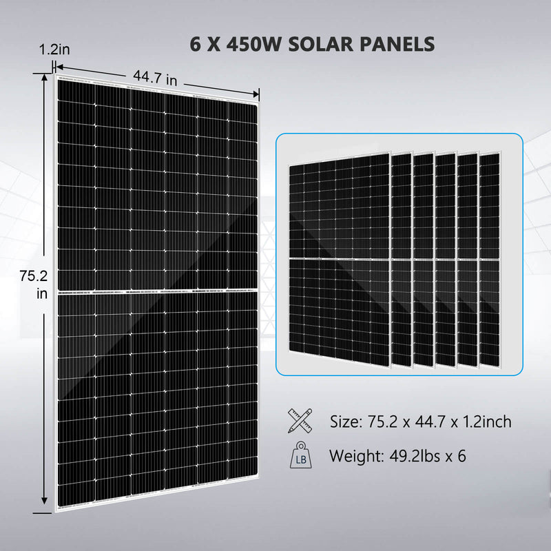 SunGold Power Solar Panels Specs 6X 450W