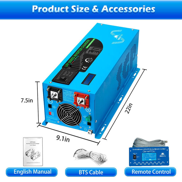 inverter dimensions